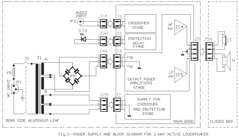 2_way_active_loudspeaker_block.gif (15631 bytes)