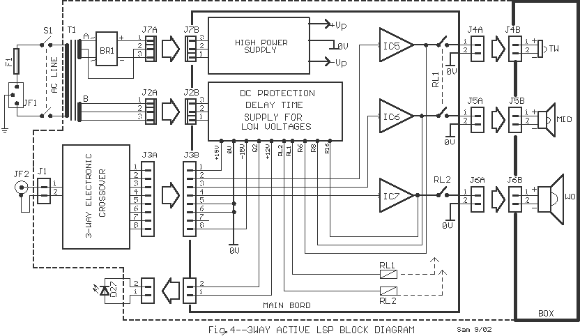 3_way_active_lsp_block.gif (16806 bytes)