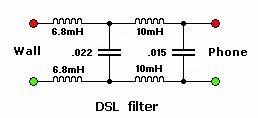 ADSL_FILTER.jpg (8282 bytes)