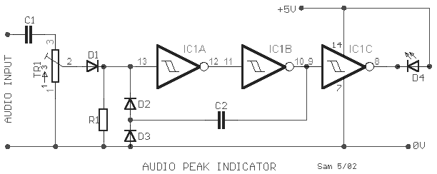 Audio_peak_indicator.gif (5623 bytes)