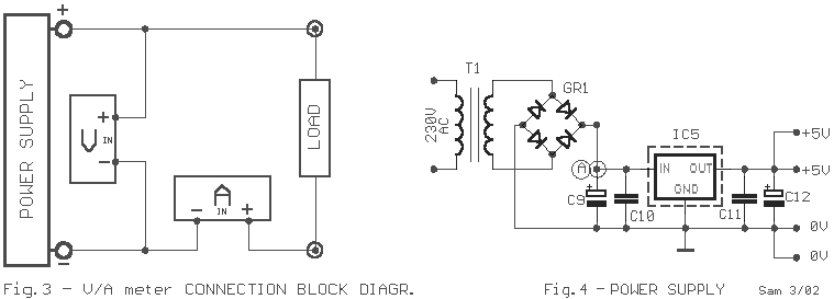 Digital_block_supply.gif (7826 bytes)