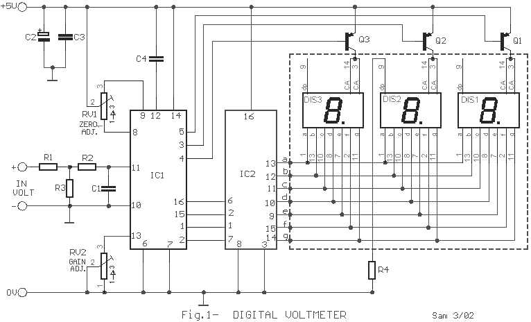 Digital_voltmeter.gif (16018 bytes)