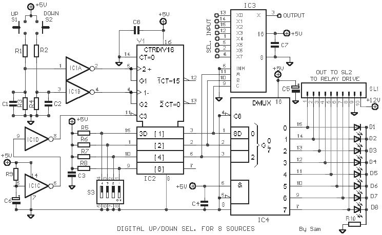 Digital_up_down_sel_8.gif (18484 bytes)