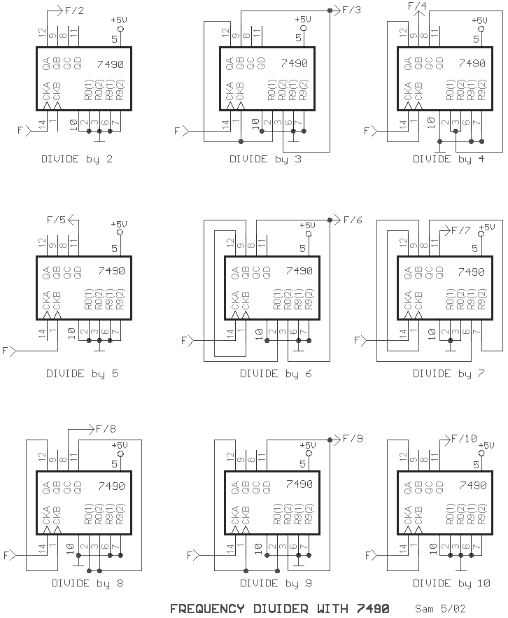 Frequency_divider_with_7490.gif (26370 bytes)