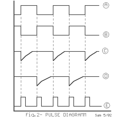 Frequency_doubler_with_4011_b.gif (4897 bytes)