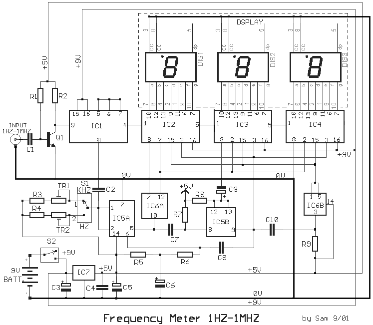 Frequency_meter.gif (22300 bytes)