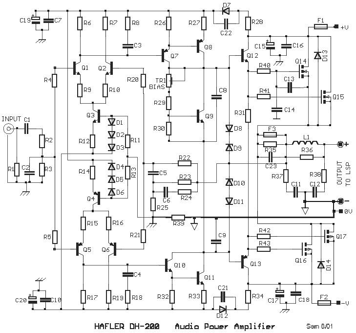 HARLER_DH_200.gif (24157 bytes)