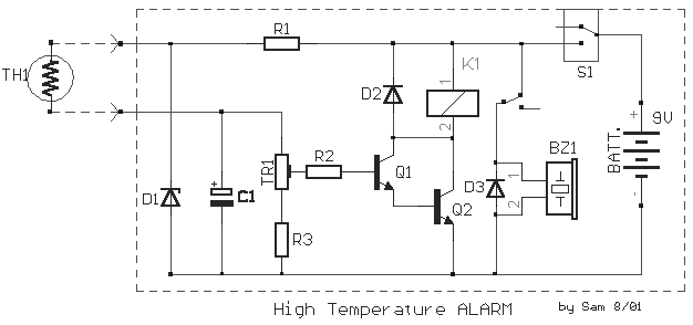 High_temperature_alarm.gif (6553 bytes)