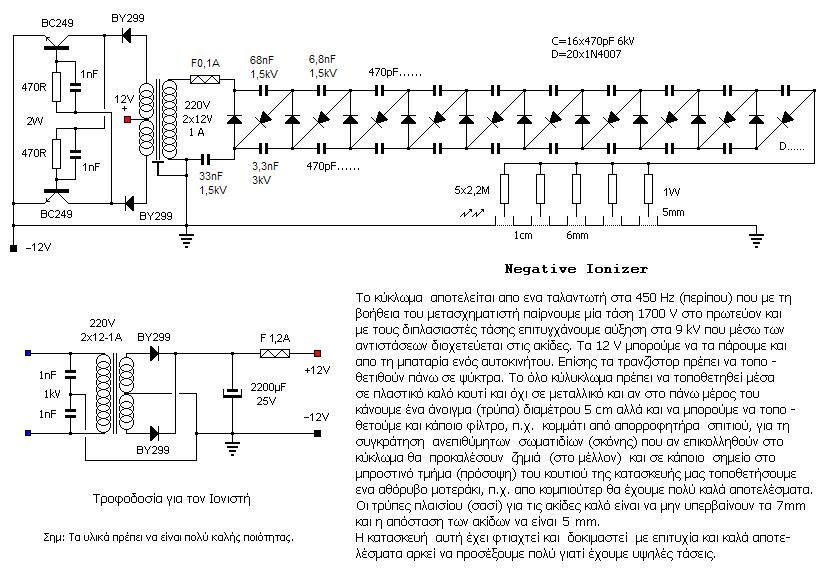 Ionizer_0.jpg (118503 bytes)