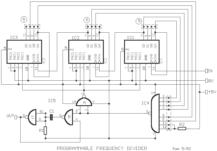 Programmable_frequency_divider.gif (16607 bytes)