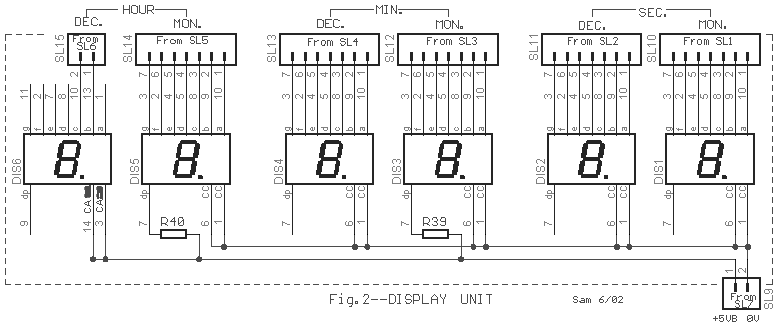 SG_clock_display.gif (13544 bytes)