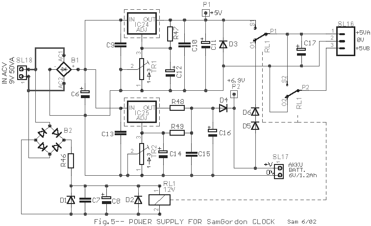 SG_clock_supply.gif (15085 bytes)