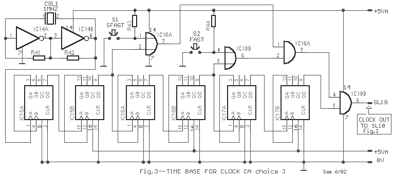 SG_clock_time_A.gif (14243 bytes)