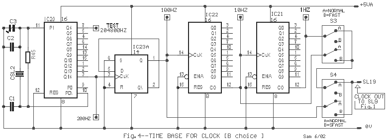 SG_clock_time_B.gif (12199 bytes)