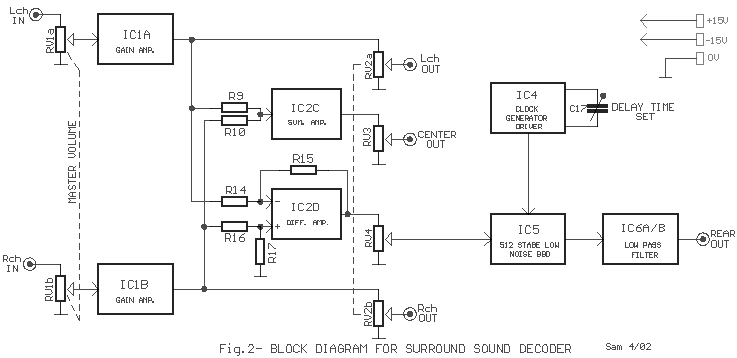 Surround_sound_decoder_2.gif (8753 bytes)