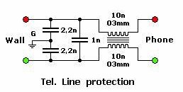 TEL_LINE_PROTECTION.jpg (10886 bytes)