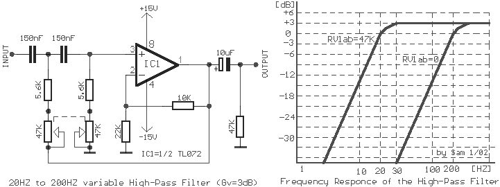 Variable_filter.gif (8946 bytes)