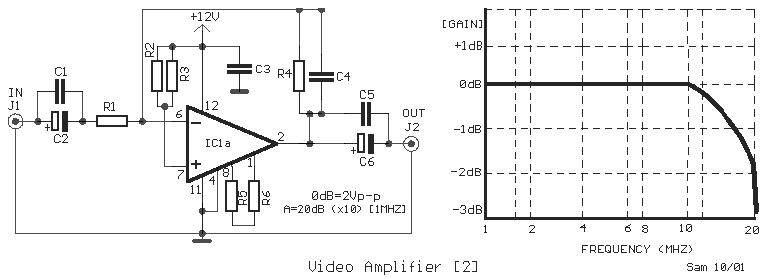 Video_amplifier_2.gif (8641 bytes)