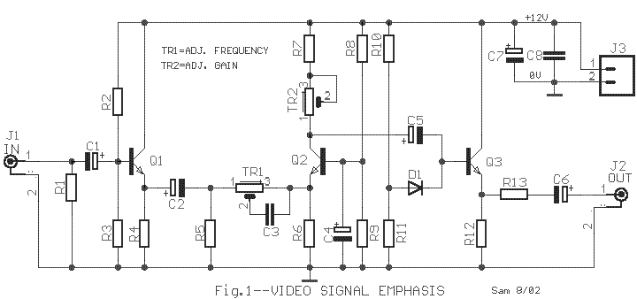 Video_signal_emphasis_sh.gif (9320 bytes)