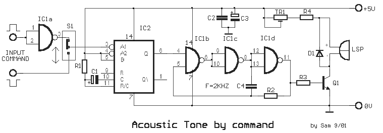 acoustic_tone.gif (8156 bytes)