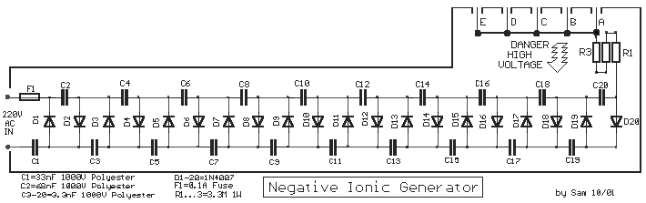 air_ionizer.