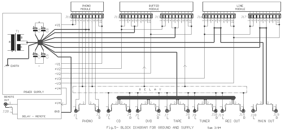 preamplifier_modular_block.gif (23544 bytes)