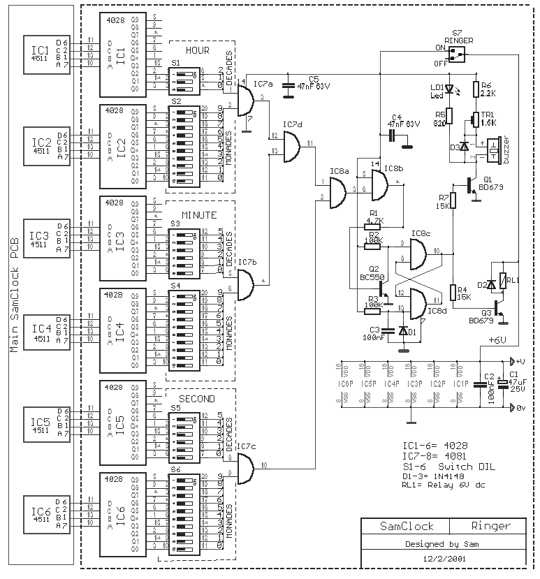 samclock_ringer.gif (34835 bytes)