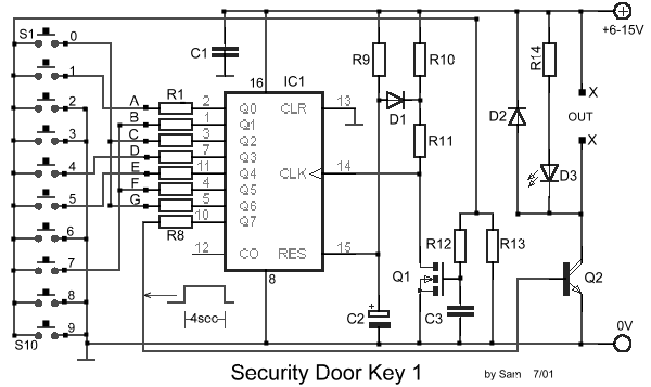 security_door_key_1.gif (18699 bytes)