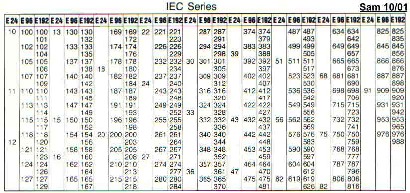 IEC_Registor_series.jpg (51617 bytes)