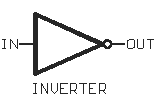 INVERTER_GATE.gif (1482 bytes)