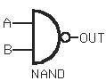 NAND_GATE.gif (1391 bytes)